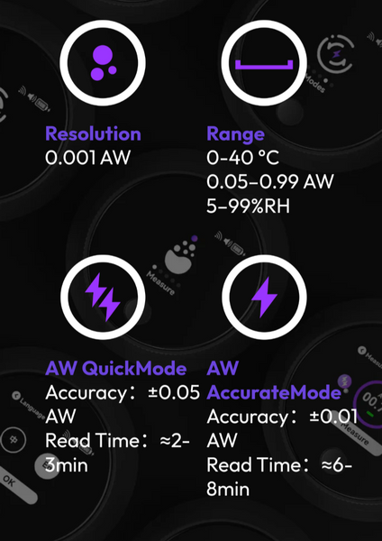 LeBrew RoastSee AquaGauge - Water Activity Analyzer