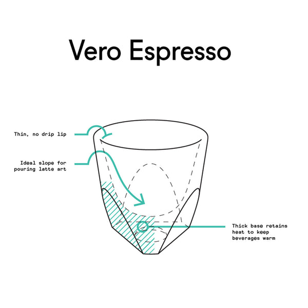 NotNeutral Vero 3oz Espresso Glass - Amethyst