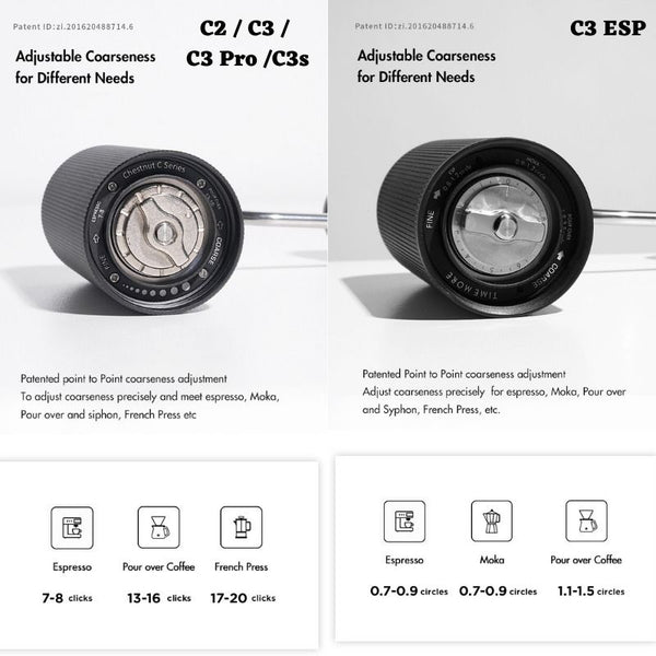 Timemore Chestnut C3 ESP Pro - Black