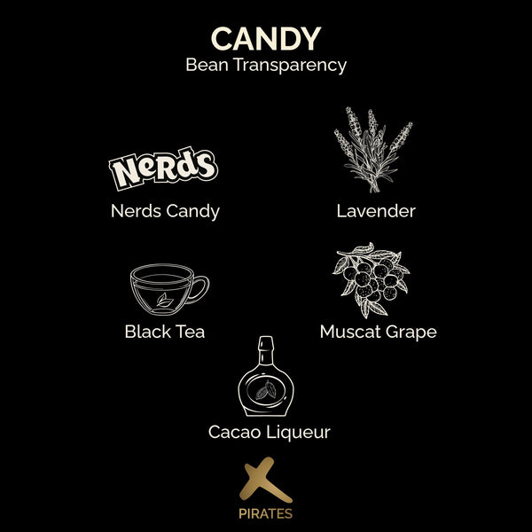 CANDY: Colombia Carbonic Maceration Natural