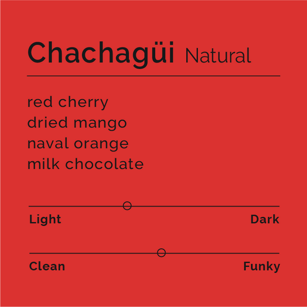 Black White Roasters - Chachagüi Natural