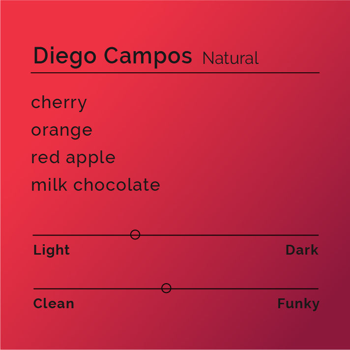 Black White Roasters - Diego Campos Natural