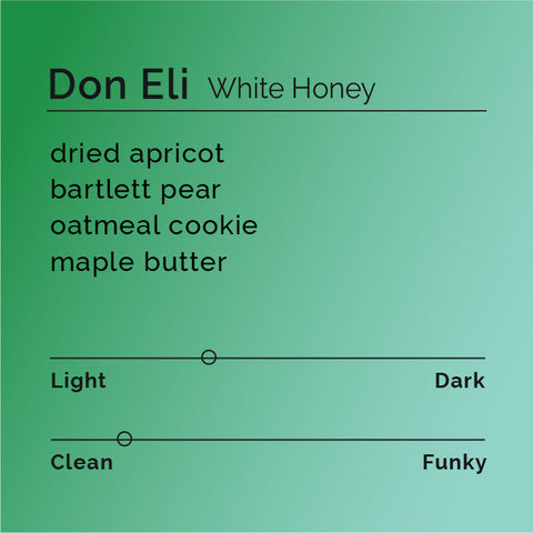 Black White Roasters - Don Eli, White Honey