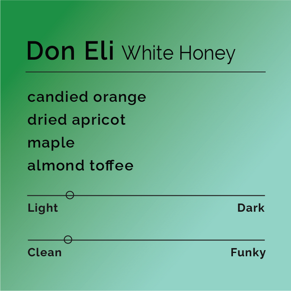 Black White Roasters - Don Eli, White Honey