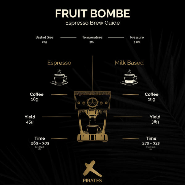 Pirates of Coffee - Fruit Bombe Espresso: Ethiopia Bombe Sidamo Natural
