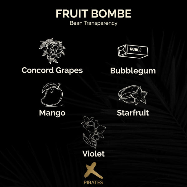 Pirates of Coffee - Fruit Bombe Espresso: Ethiopia Bombe Sidamo Natural