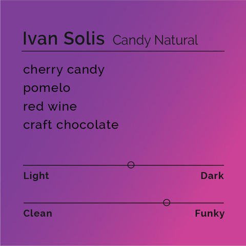 Black White Roasters - Ivan Solis, Candy Natural