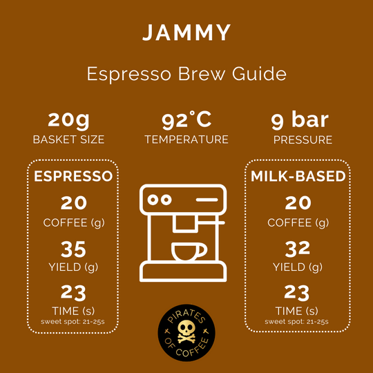 Pirates of Coffee - Jammy: Brazil Anaerobic Natural