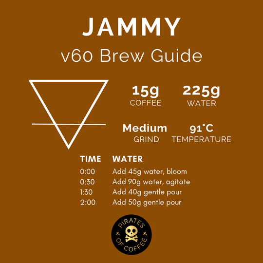 Pirates of Coffee - Jammy: Brazil Anaerobic Natural