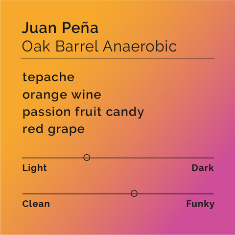 Black White Roasters - Juan Peña, Oak Barrel Anaerobic