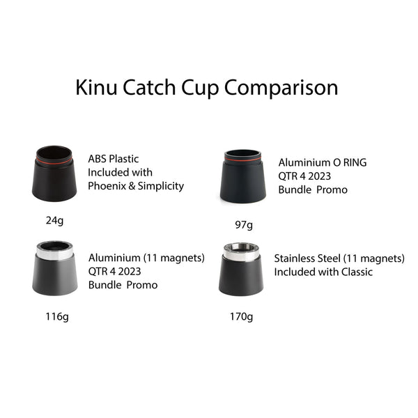 Kinu Aluminum O-Ring Catch Cup Receiver