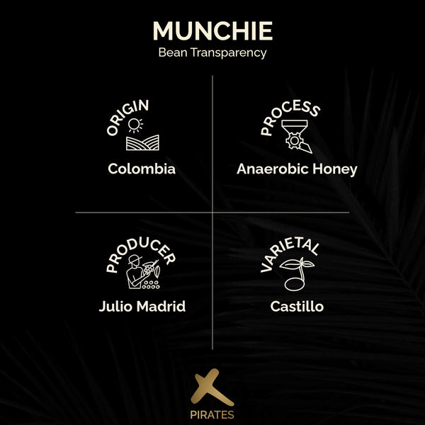 Pirates of Coffee - Munchie Espresso, Colombia La Riviera Anaerobic Honey