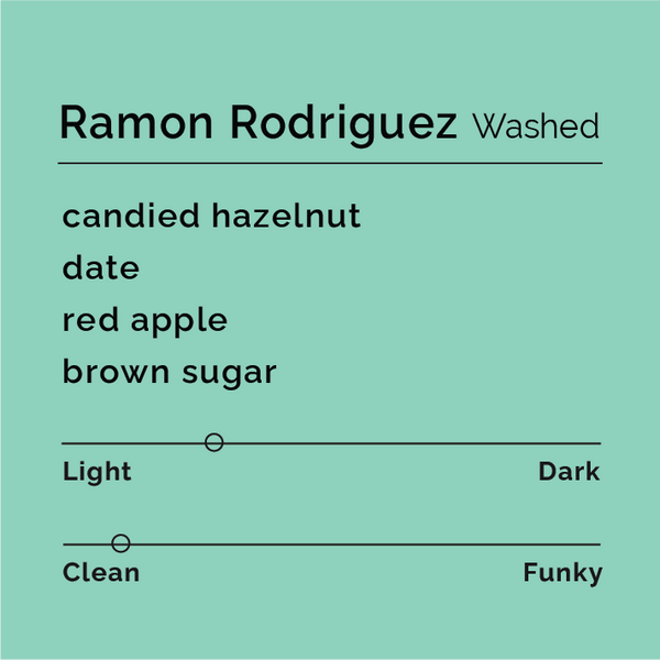 Black White Roasters - Ramon Rodriguez, Washed