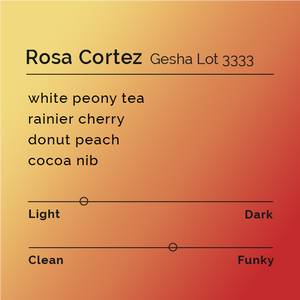 Black White Roasters - Rosa Cortez Gesha Lot 3333