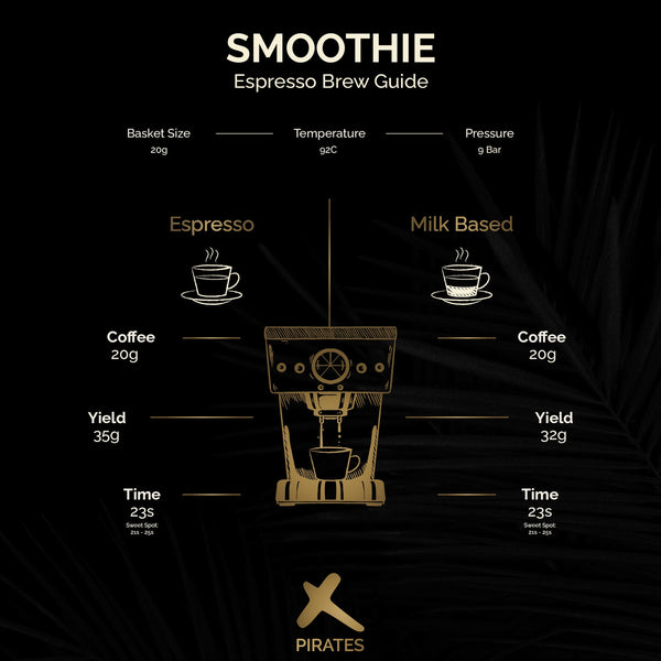 Pirates of Coffee - Smoothie Espresso, Colombia Anaerobic Honey