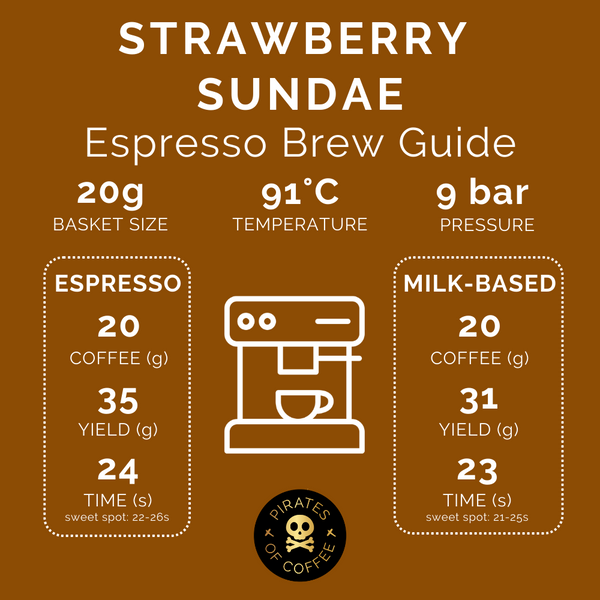 Pirates of Coffee - Strawberry Sundae: Espresso Milk-Based