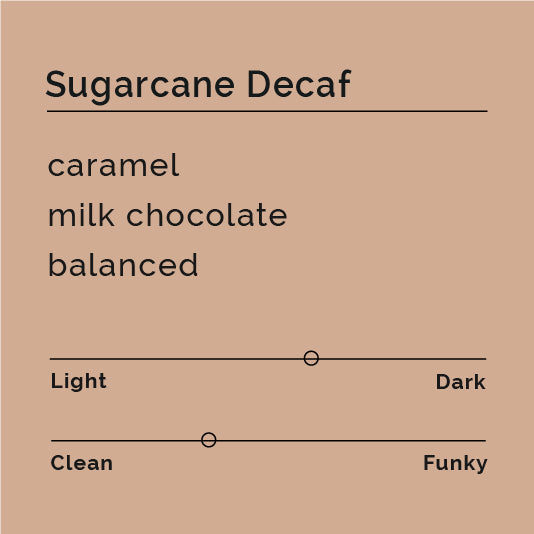 Black White Roasters - Sugarcane Decaf