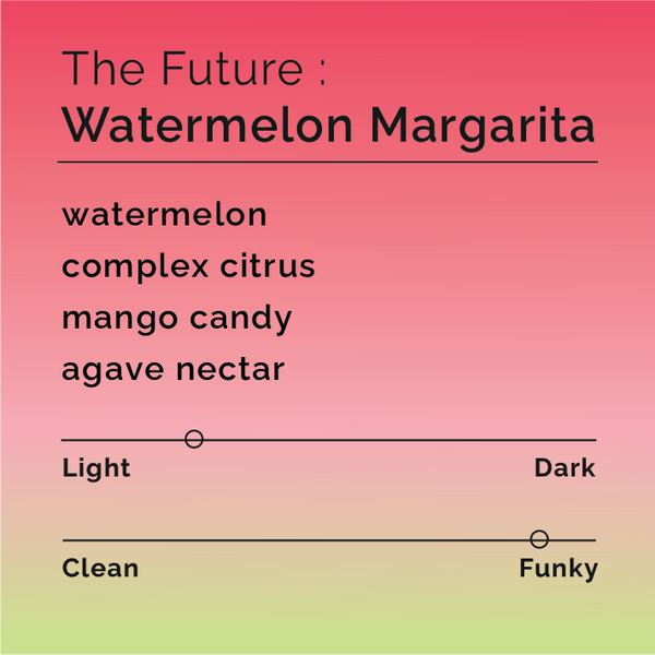 Black White Roasters - The Future: Watermelon Margarita