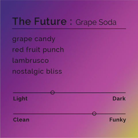 Black White Roasters - The Future: Grape Soda