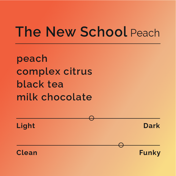 Black White Roasters - The New School Peach