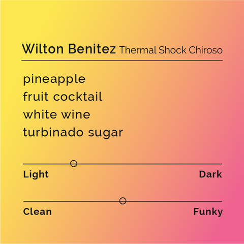 Black White Roasters - Wilton Benitez - Thermal Shock Chiroso