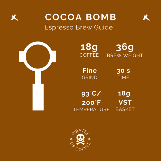 Pirates of Coffee - Cocoa Bomb, Brazil Minas Gerais