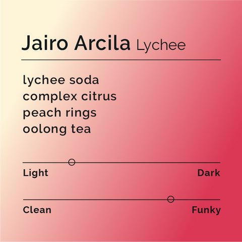 Black White Roasters - Jairo Arcila Lychee