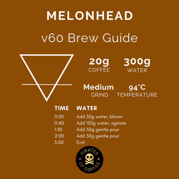 Pirates of Coffee - Melon Head Nitro, Colombia Nitro Fermentation
