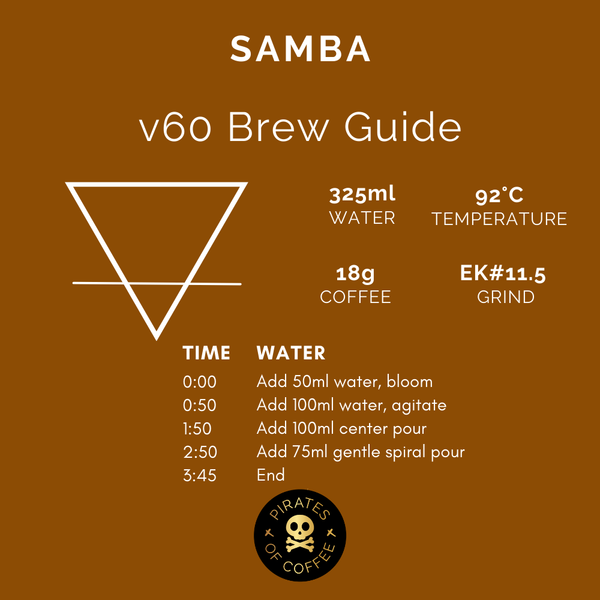 Pirates of Coffee - Samba: Brazil Natural