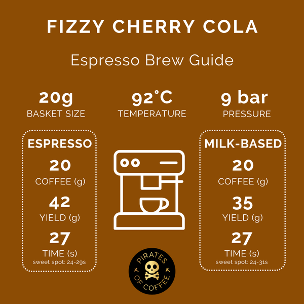 Pirates of Coffee - Fizzy Cherry Cola, Fizzy Blend