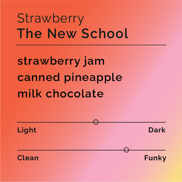 Black White Roasters - The New School Strawberry