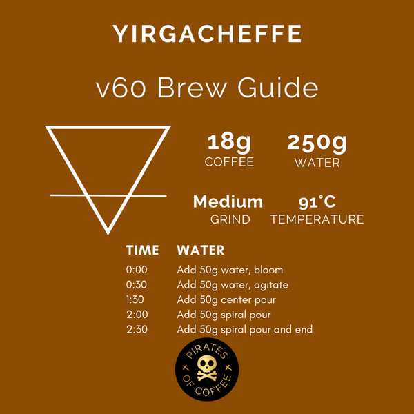Pirates of Coffee - Yirgacheffe: Ethiopia Washed
