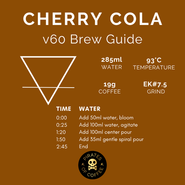 Pirates of Coffee - Cherry Cola: Ethiopia Yirgacheffe Washed