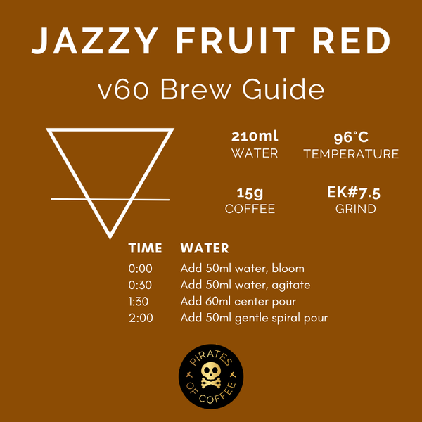Pirates of Coffee - Jazzy Fruit Red: Tropical Blend