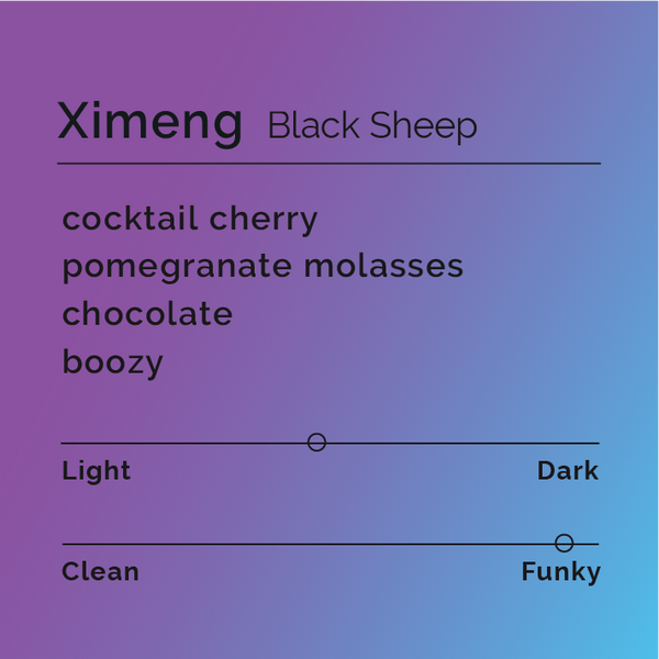 Black White Roasters - Ximeng Black Sheep