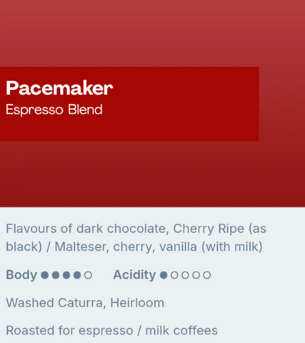 Sample Coffee Roasters - Pacemaker Espresso Blend