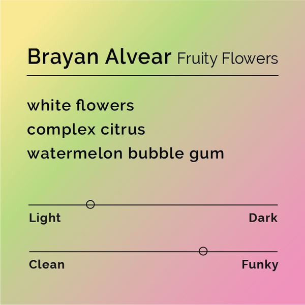 Black White Roasters - Brayan Alvear, Fruity Flowers
