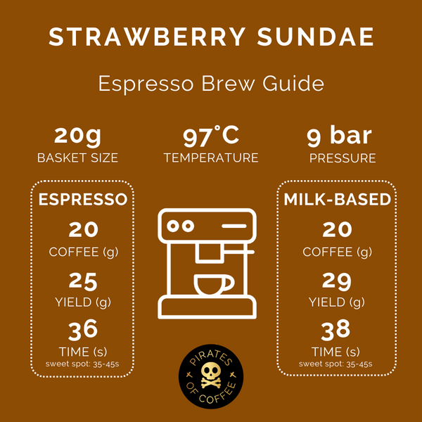 Pirates of Coffee - Strawberry Sundae: Fruit-Forward Blend