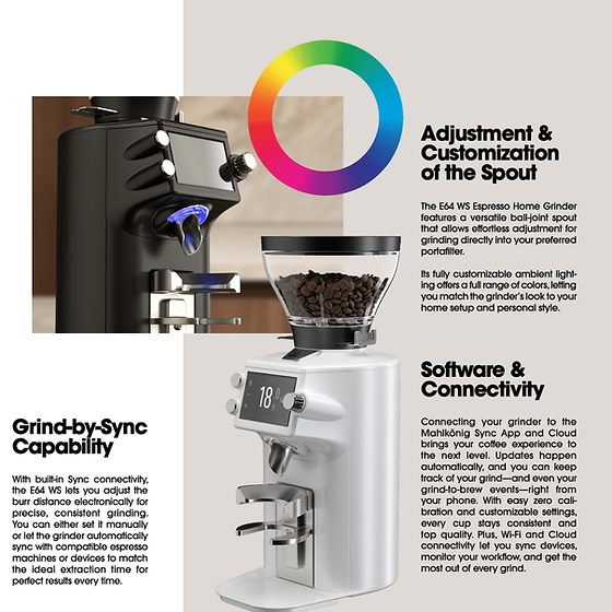 Mahlkonig E64 WS Coffee Grinder