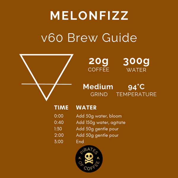 Pirates of Coffee - Melonfizz: Colombia Nitro Fermentation