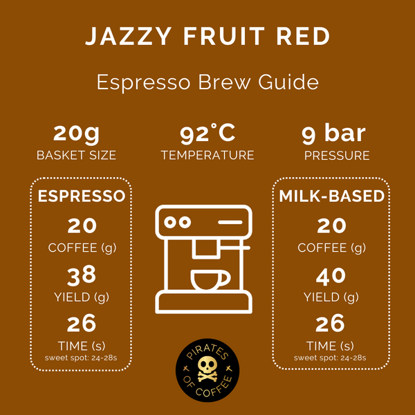 Pirates of Coffee - Jazzy Fruit Red: Tropical Blend