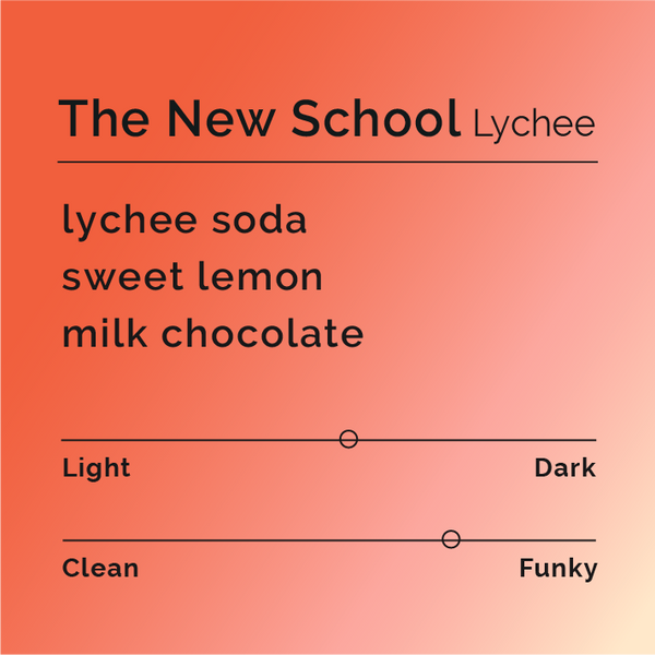 Black White Roasters - The New School Lychee
