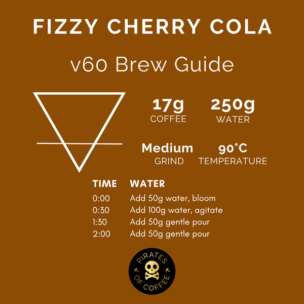 Pirates of Coffee - Fizzy Cherry Cola, Fizzy Blend