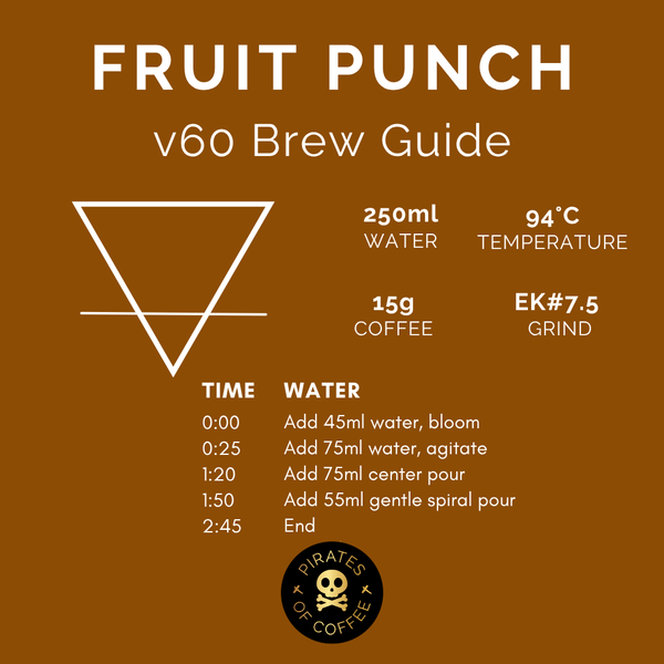 Pirates of Coffee - Fruit Punch, Ethiopia Sidama Natural