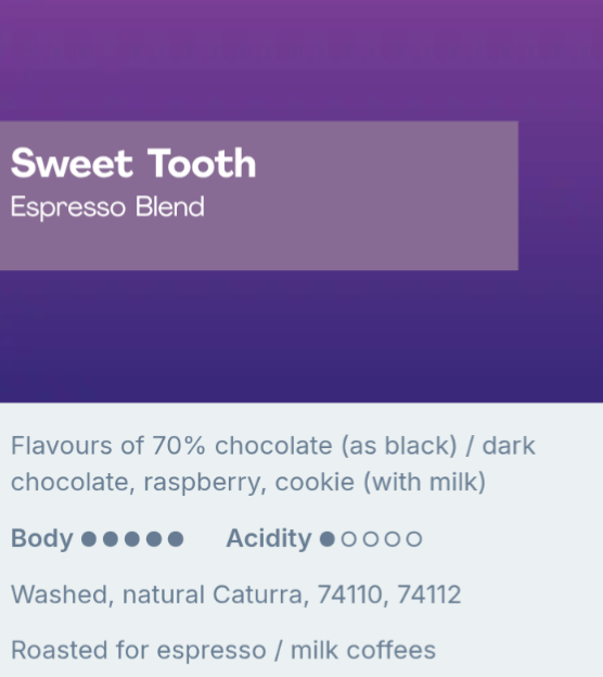 Sample Coffee Roasters - Sweet Tooth Espresso Blend