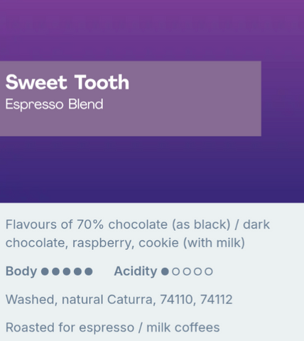 Sample Coffee Roasters - Sweet Tooth Espresso Blend