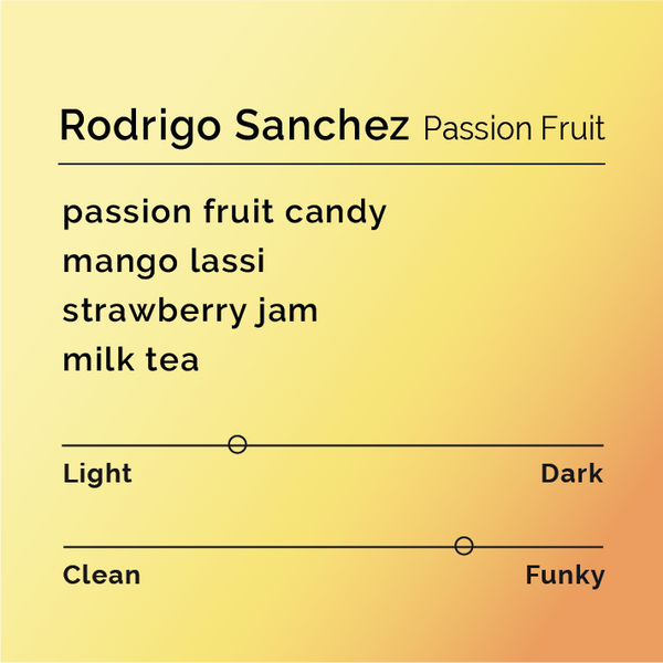 Black White Roasters - Rodrigo Sanchez, Passion Fruit