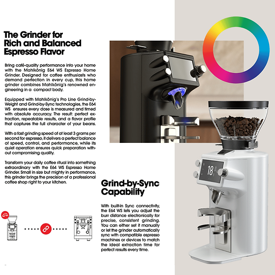 Mahlkonig E64 WS Coffee Grinder