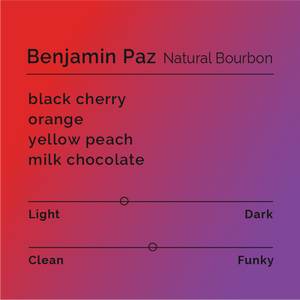 Black White Roasters - Benjamin Paz, Natural Bourbon