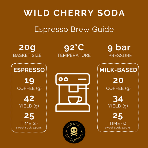 Pirates of Coffee - Wild Cherry Soda - Colombia Anaerobic Natural